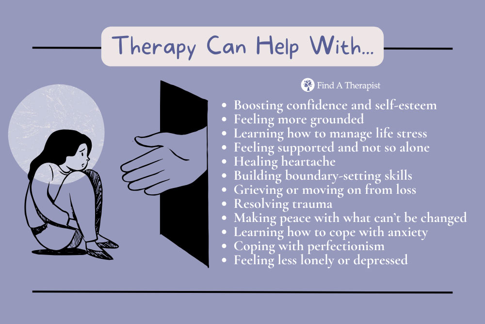 Therapy Can Help With