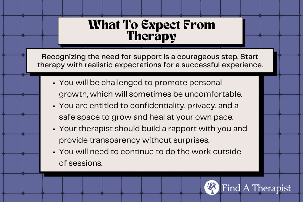 What To Expect From Therapy
